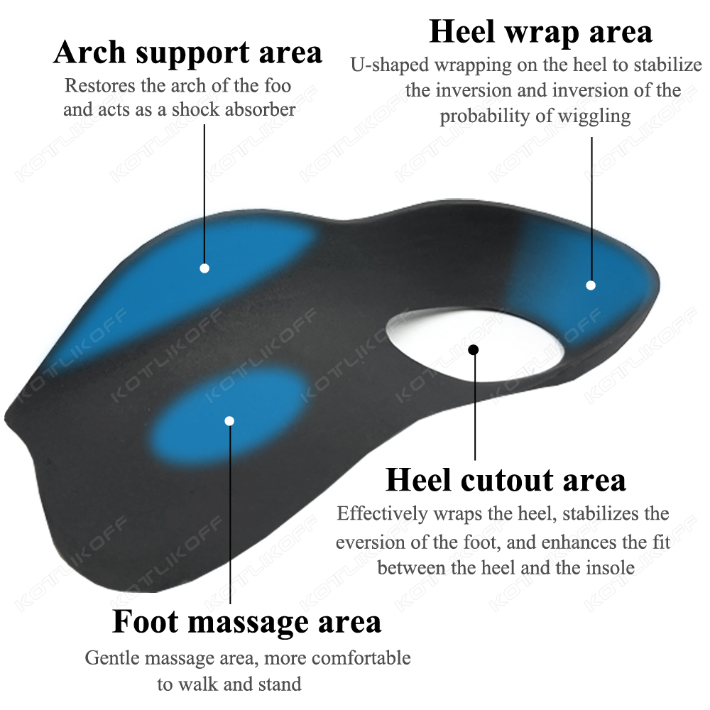 Plattfuß X/O-Bein Korrektur Ei – Women'S Shoes Plantar Fasciitis Bewertung und Preis